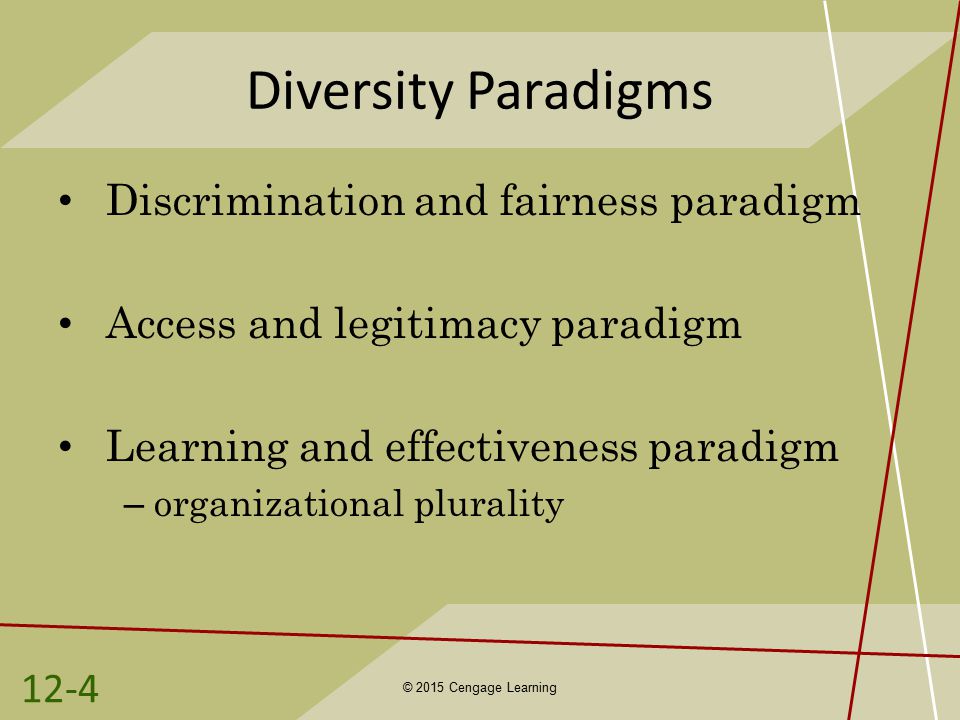 The Three Paradigms of Equality & Diversity